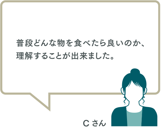 普段どんな物を食べたら良いのか、 理解することが出来ました。